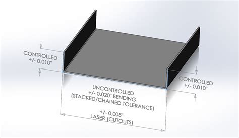 how to bend a sheet of metal|sheet metal bend tolerance chart.